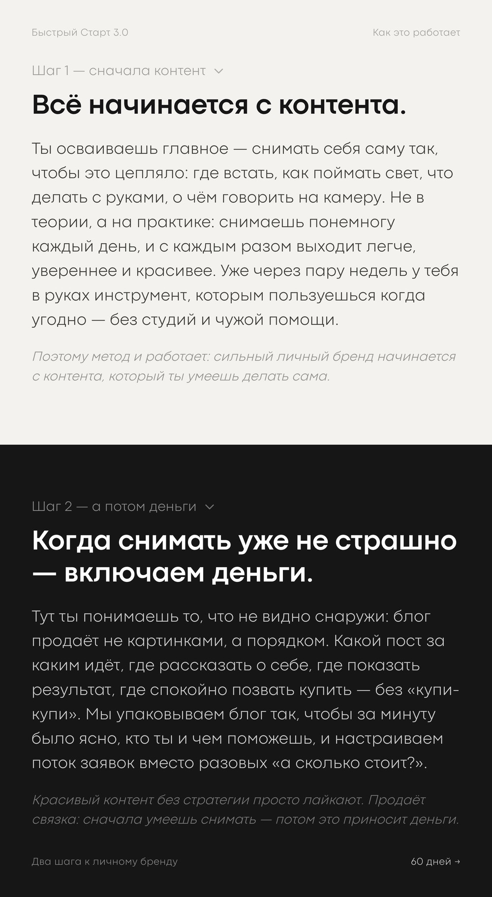Как это работает — два шага: сначала контент, потом деньги